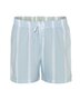 Pyjama short dames katoen Tricia - wit blauw